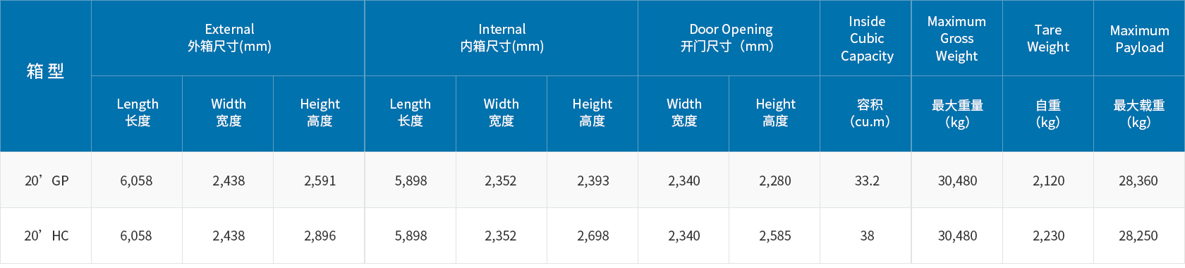 新利体育luck18·(中国)首页登录