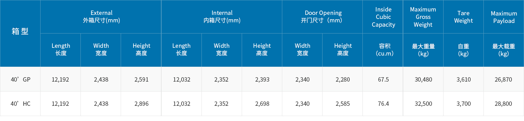 新利体育luck18·(中国)首页登录